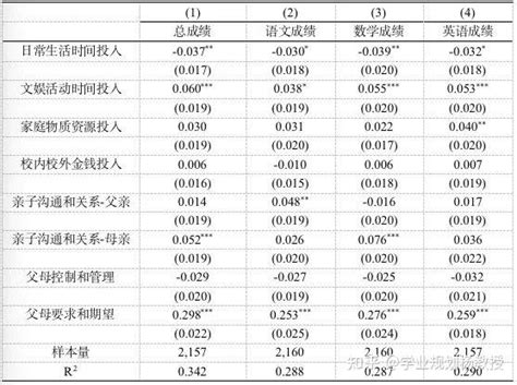 缺东北角的房子好不好,第2张 缺东北角的房子好不好,第2张